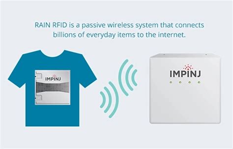 rain rfid platform|rain rfid meaning.